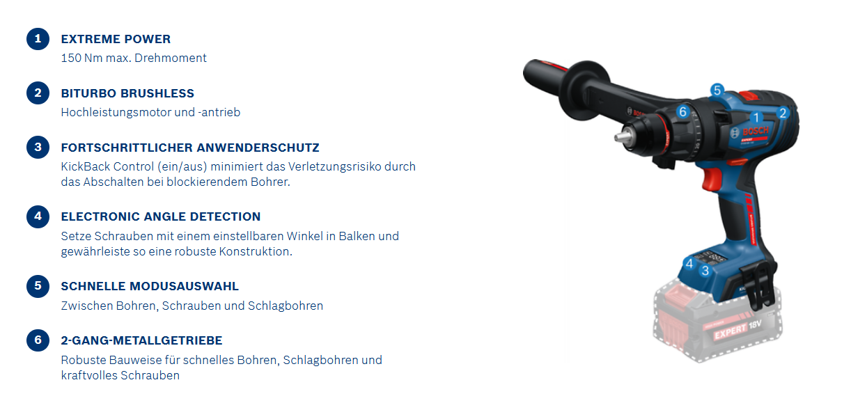 Bosch Akku-Schlagbohrschrauber EXSB 18V-150 / SOLO
